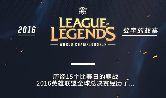 TI10各赛区预选赛对阵表出炉：小象首战Magma