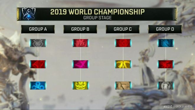 RA官宣：FoFo以自由人身份离队