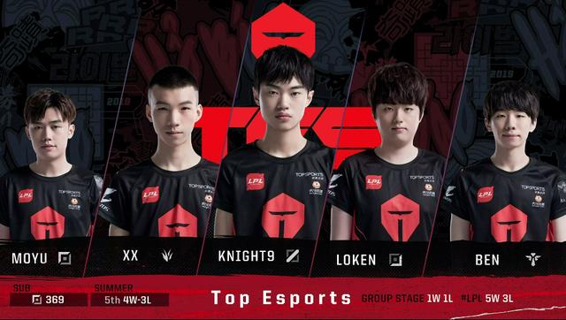 CSGO本年度爆冷比赛盘点，G2必定上榜