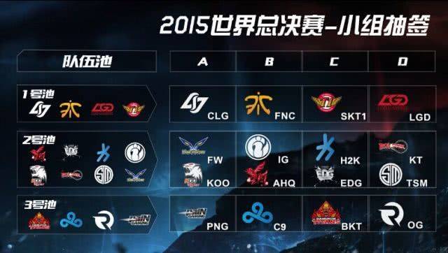 TI12国际邀请赛赛程及参赛队伍介绍，赛制全面改动